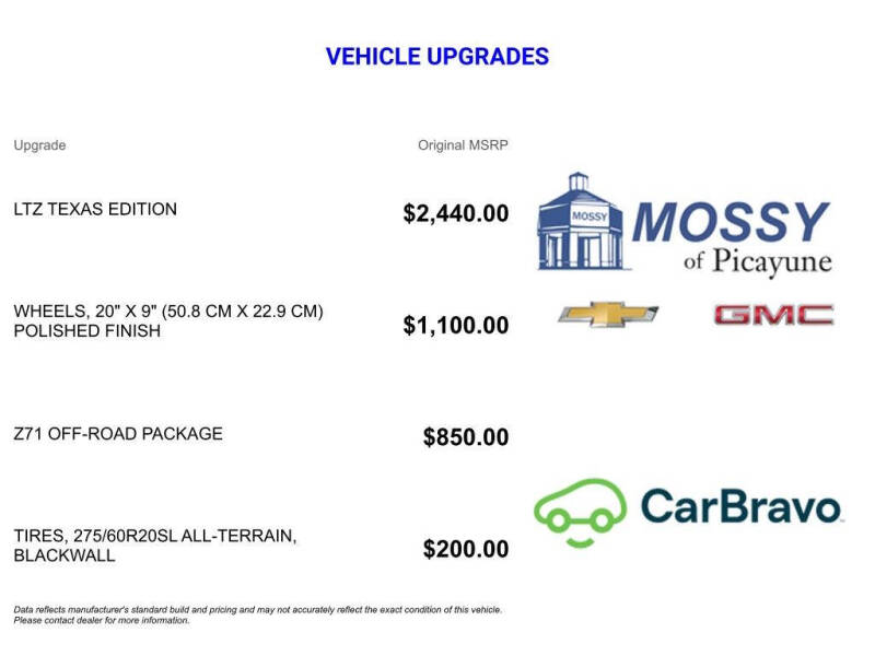 2019 Chevrolet Silverado 1500