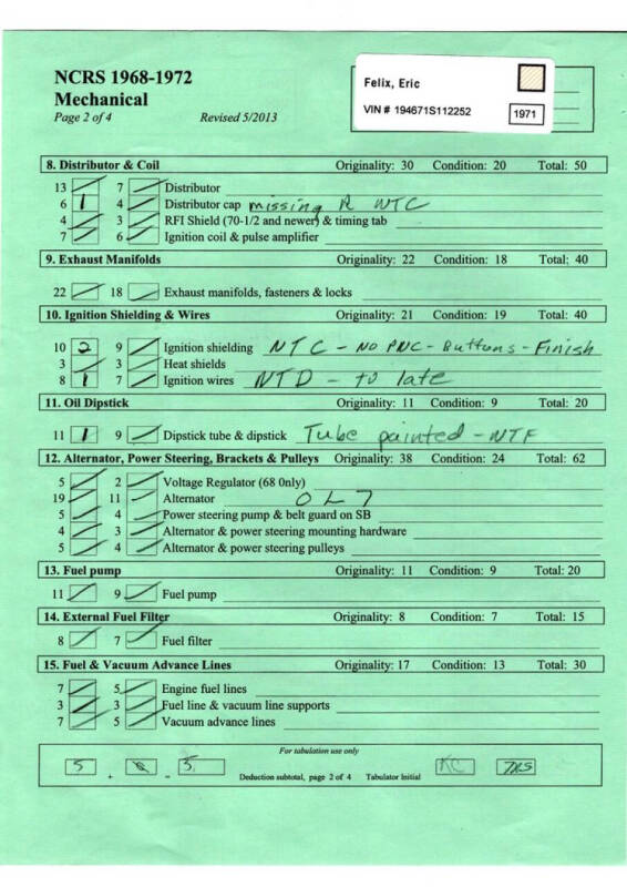 1971 Chevrolet Corvette