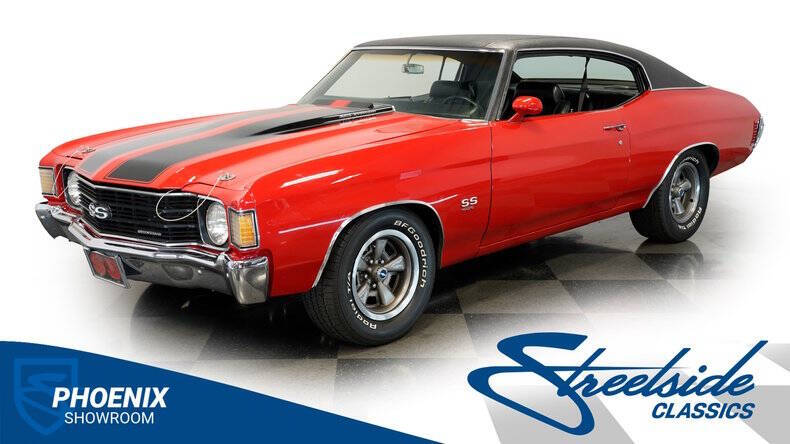 1972 Chevrolet Chevelle