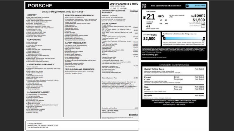 2014 Porsche Panamera S