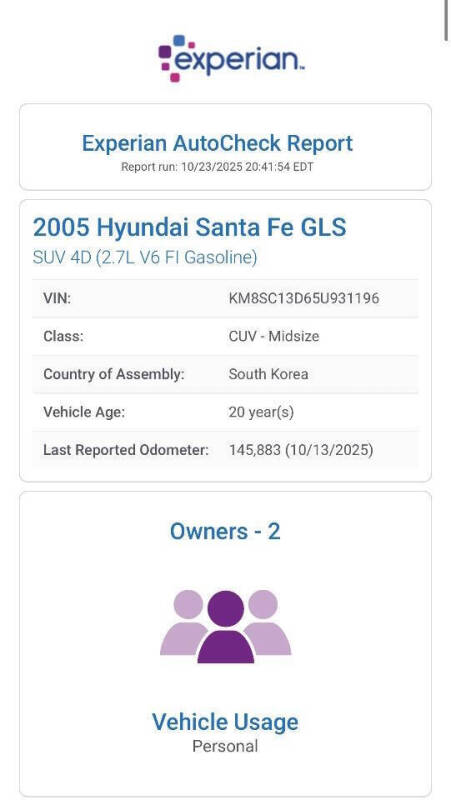 2005 Hyundai Santa Fe GLS