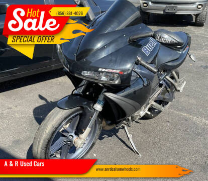 2008 Buell 1125-R