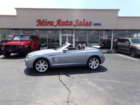 2005 Chrysler Crossfire Limited