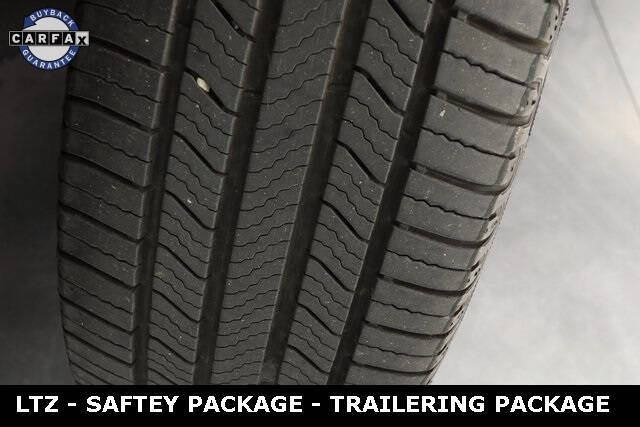 2015 Chevrolet Equinox LTZ