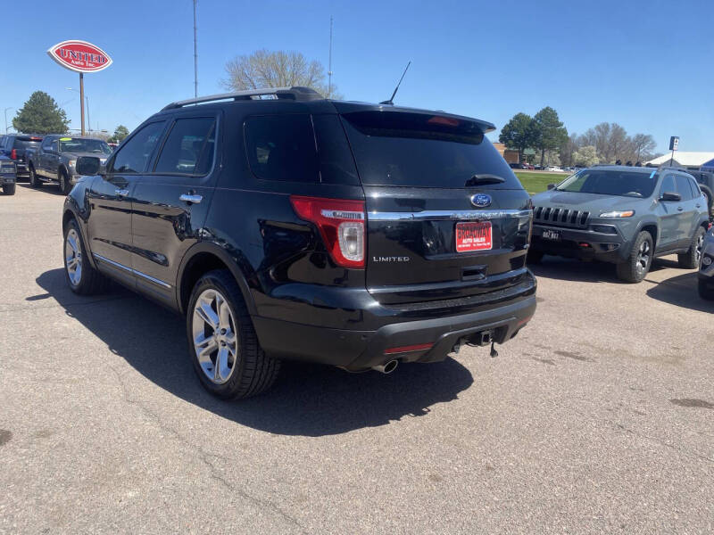2015 Ford Explorer Limited
