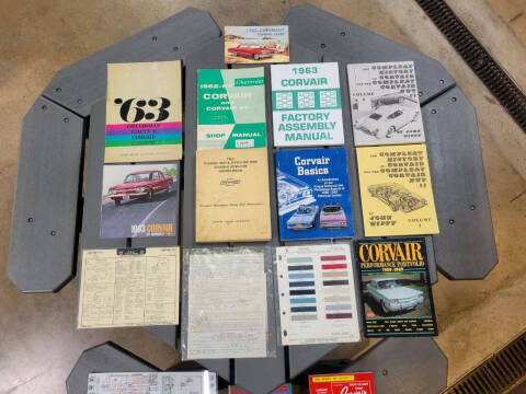 1963 Chevrolet Corvair