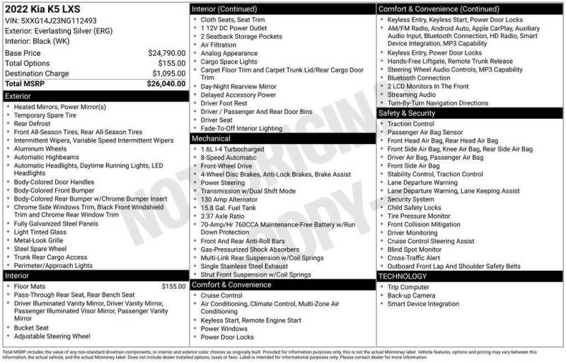 2022 Kia K5