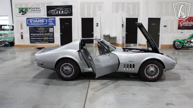1968 Chevrolet Corvette