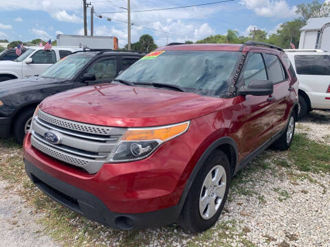 2013 Ford Explorer for sale at EXECUTIVE CAR SALES LLC in North Fort Myers FL