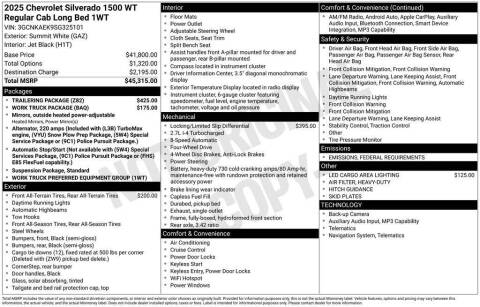 2025 Chevrolet Silverado 1500
