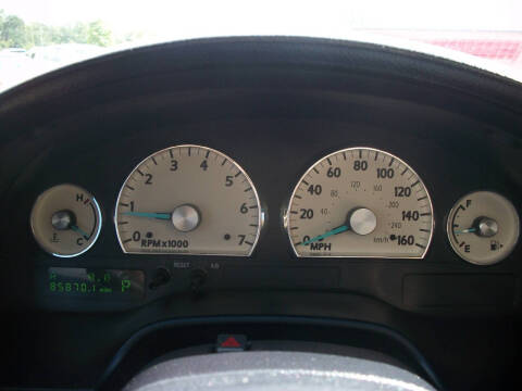 2005 Ford Thunderbird Deluxe