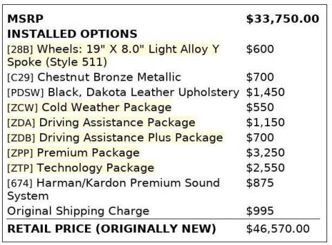 2017 BMW X1 sDrive28i