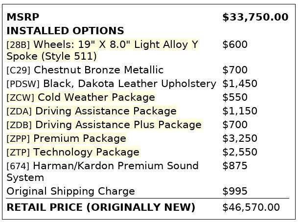 2017 BMW X1 sDrive28i