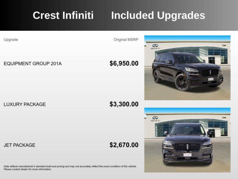 2023 Lincoln Aviator Reserve