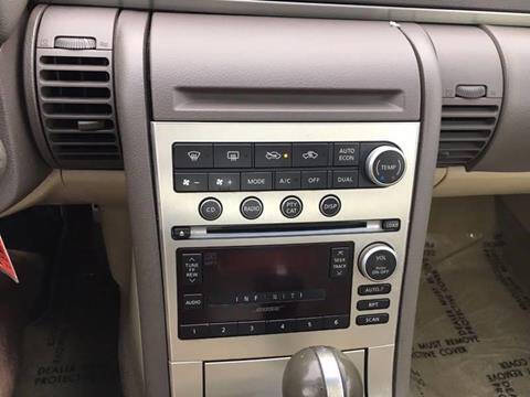 2006 Infiniti G35