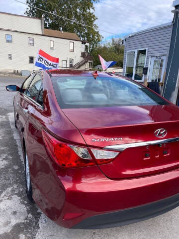 2014 Hyundai Sonata GLS