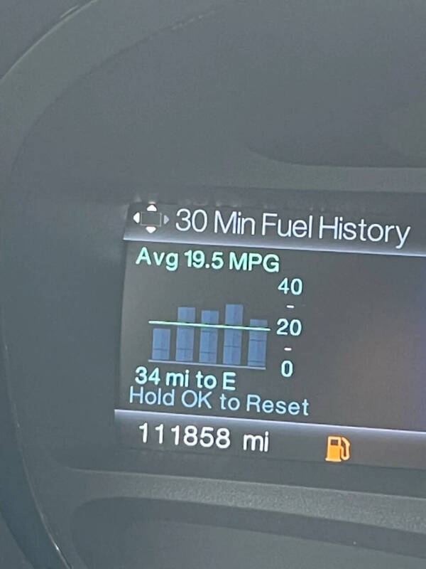 2014 Ford Edge Sport