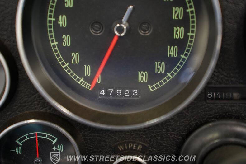 1966 Chevrolet Corvette