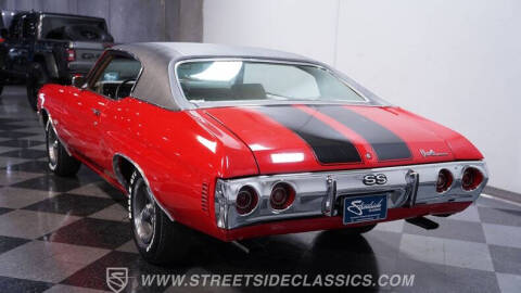 1971 Chevrolet Chevelle