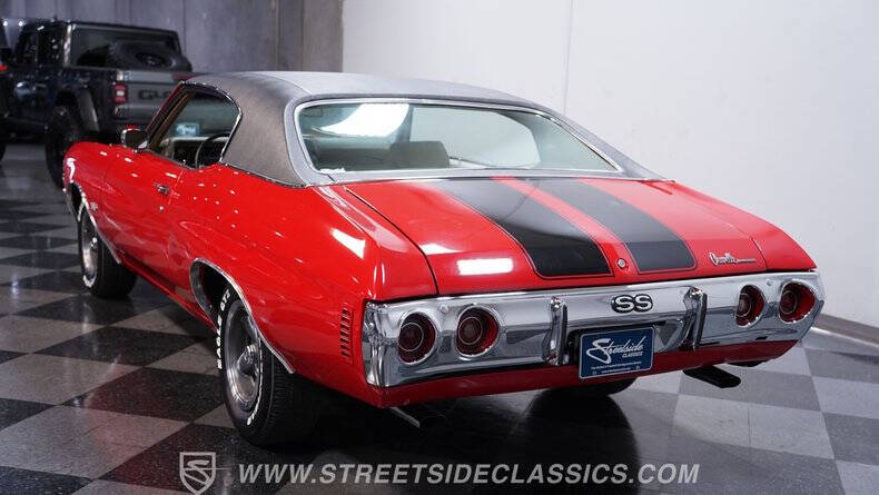 1971 Chevrolet Chevelle