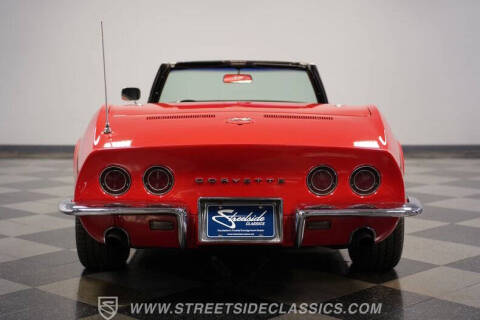 1968 Chevrolet Corvette