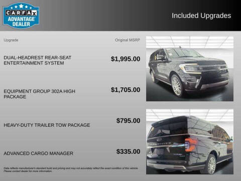 2023 Ford Expedition MAX Limited