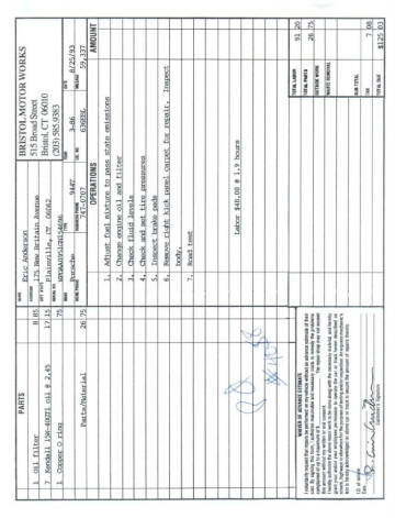 1986 Porsche 944 Turbo