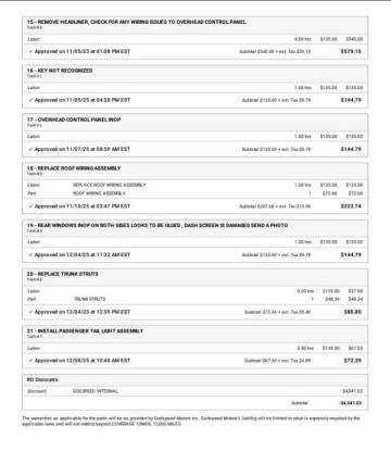 2016 Jaguar XF 35t Prestige