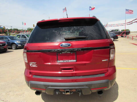 2015 Ford Explorer Sport