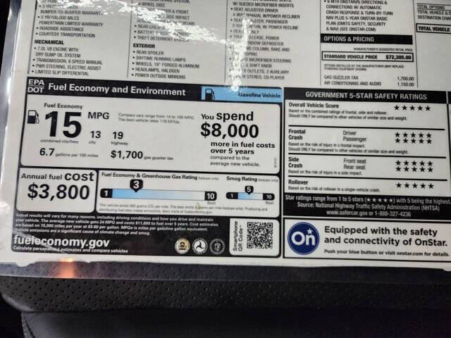 2015 Chevrolet Camaro Z28