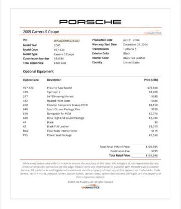 2005 Porsche 911 Carrera S