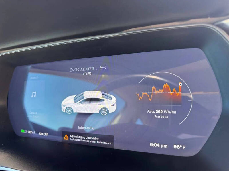 2014 Tesla Model S