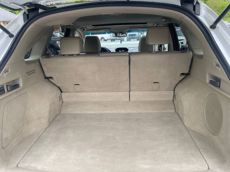2015 Acura RDX