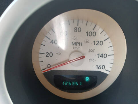 2006 Dodge Charger RT