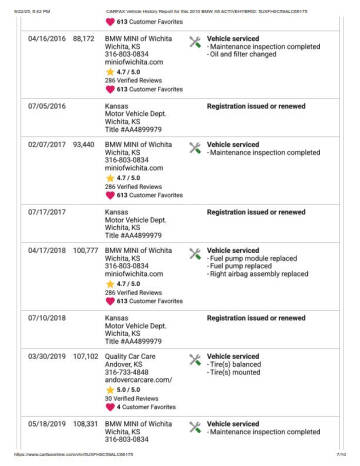 2010 BMW X6 ActiveHybrid