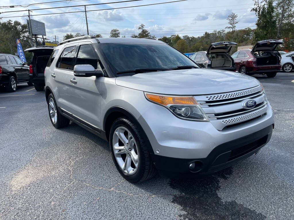 2015 Ford Explorer for sale at INTEGRITY AUTO in Dothan, AL