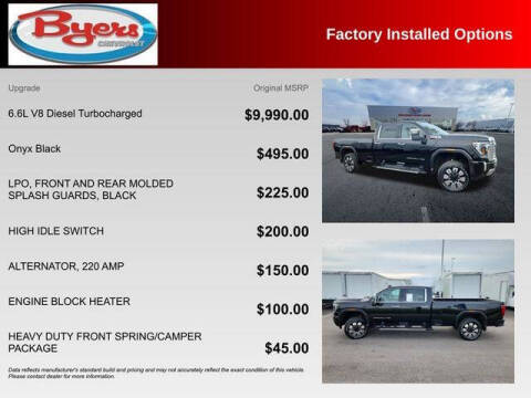 2025 GMC Sierra 2500HD
