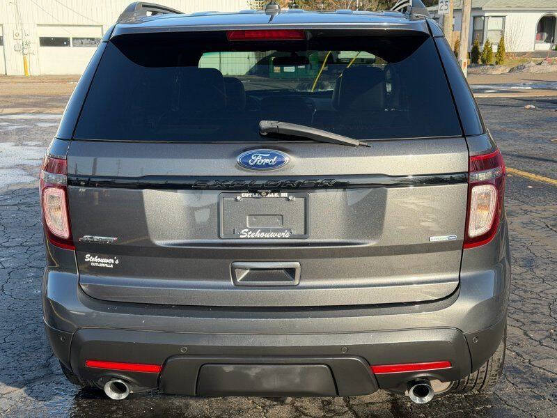 2015 Ford Explorer Sport