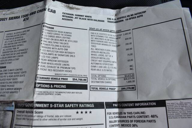 2021 GMC Sierra 1500