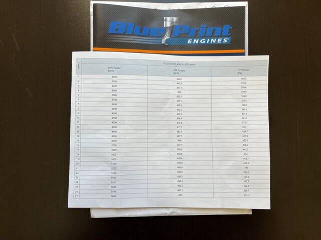 1979 Pontiac Firebird