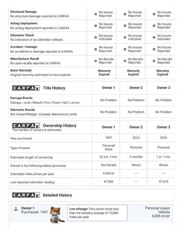 1997 Mercedes-Benz E-Class E 420