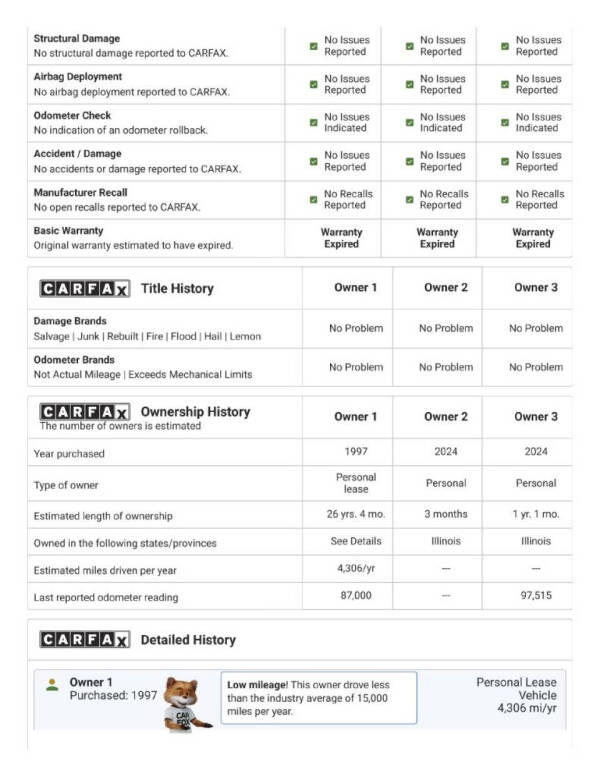 1997 Mercedes-Benz E-Class E 420