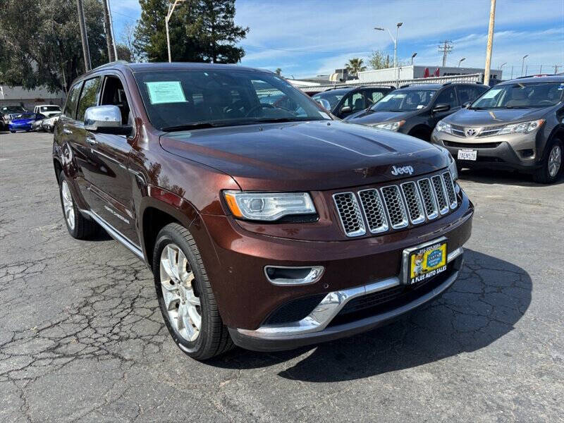 2015 Jeep Grand Cherokee Summit