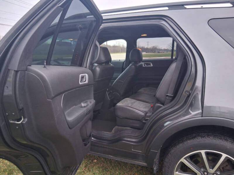 2015 Ford Explorer XLT