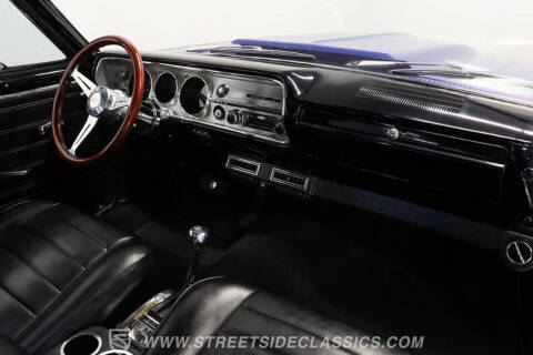 1965 Chevrolet Chevelle