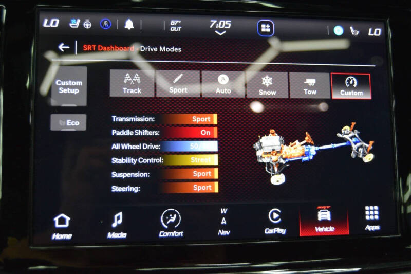 2021 Dodge Durango SRT Hellcat