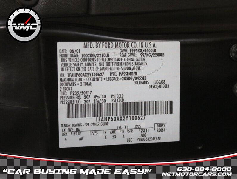 2002 Ford Thunderbird Deluxe