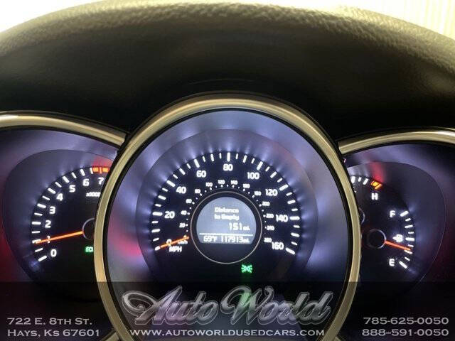 2014 Kia Optima EX