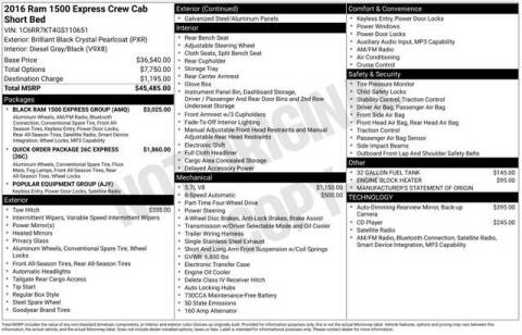 2016 RAM 1500 Express