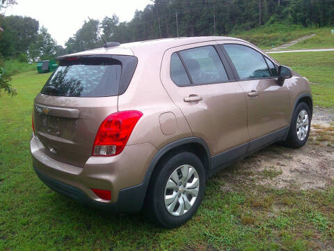 2018 Chevrolet Trax LS